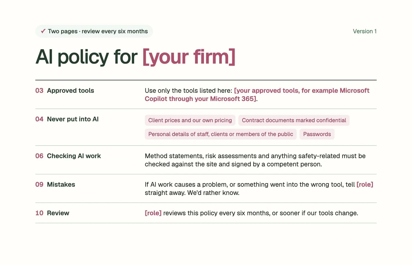 The AI policy template: approved tools, what never goes into AI, checking AI work and what to do about mistakes