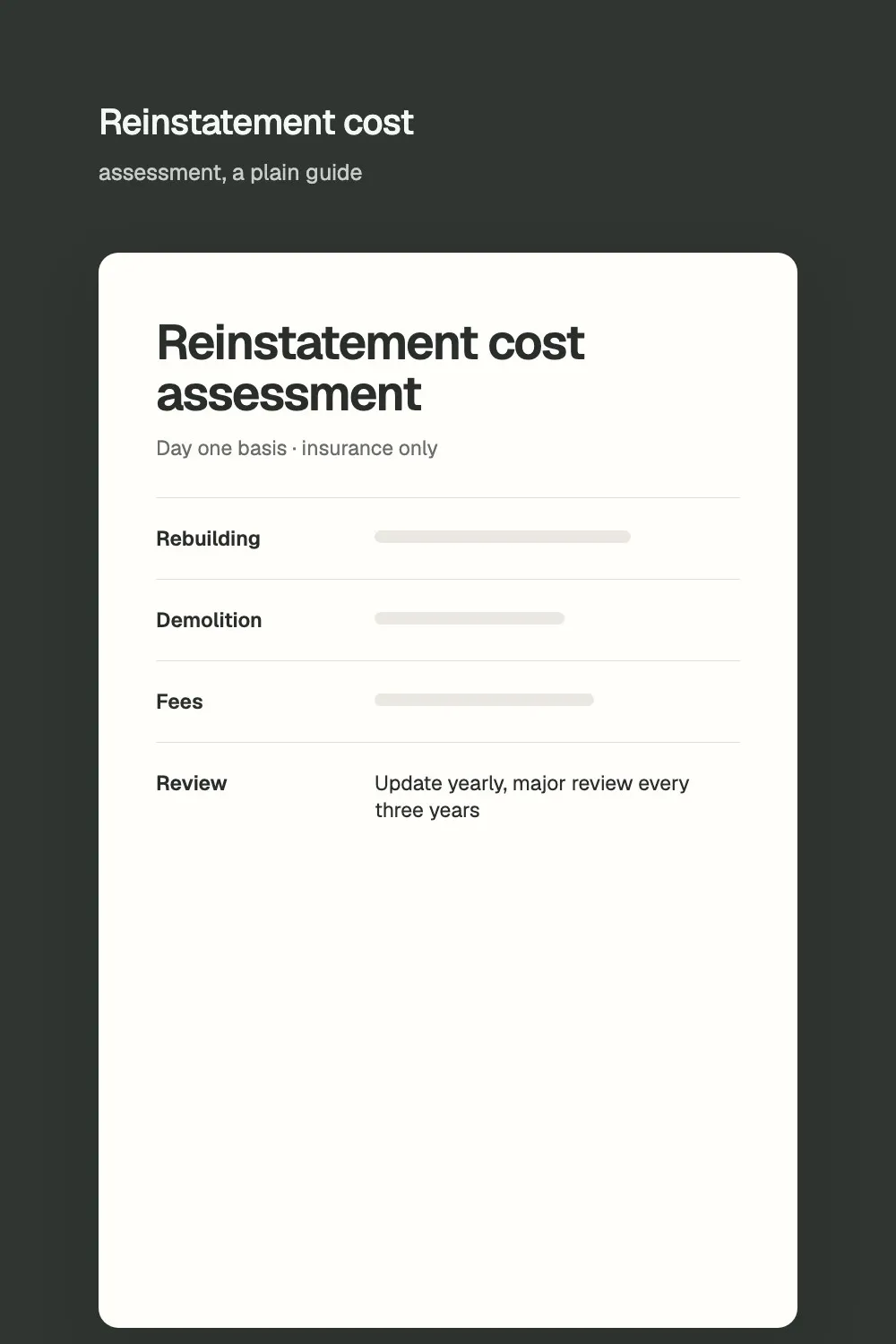 A reinstatement cost assessment summary with rebuilding, demolition and fees