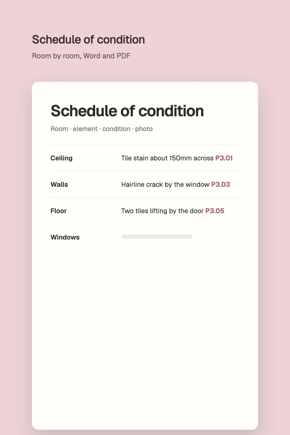 A schedule of condition template recording a ceiling, walls and floor with photo references